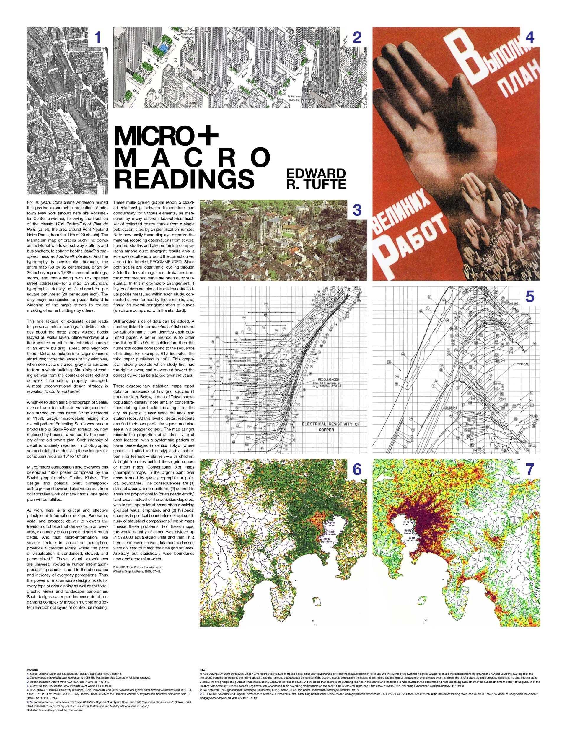 Micro / Macro Poster